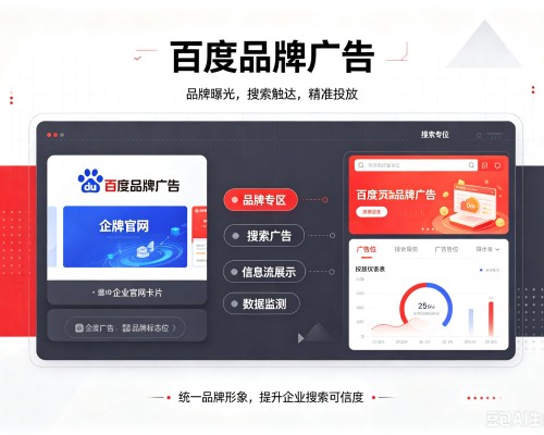 花垣百度品牌广告